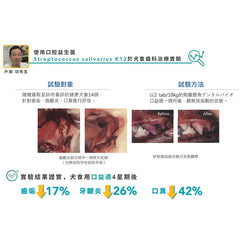 共立製藥口益適 DENTALBIO®