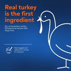 Chewy無穀烤軟曲奇 - 火雞肉