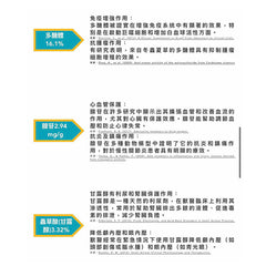 🇭🇰Pawsome Wellness雙效冬蟲夏草菌絲體膠囊