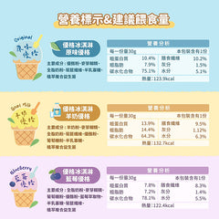季節限定新品優惠|Paw Gurt乳酪雪糕