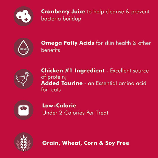 Get Naked蔓越莓雞肉零食 - 泌尿健康