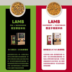 Doggy Willie小犬威利熟食凍乾主食- 無麩覆盆子燉蔬羊肉