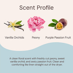 Sunny&Honey狗狗香水噴霧- 清新微風香