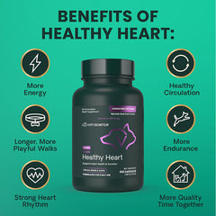 Vetri Science Coenzyme Q10輔酶