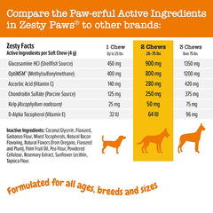 Zesty Paws關節保健軟肉粒