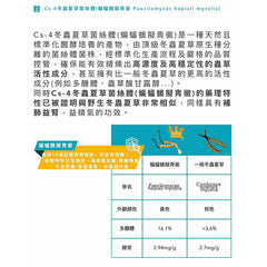 🇭🇰Pawsome Wellness雙效冬蟲夏草菌絲體膠囊