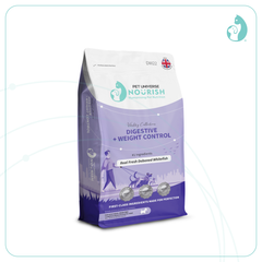 Pet Universe Vitality Collection 腸胃配方- 新鮮白身魚狗糧