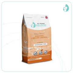 Pet Universe Vitality Collection 腸胃配方- 鮮雞肉+火雞狗糧