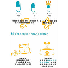 🇭🇰Pawsome Wellness雙效冬蟲夏草菌絲體膠囊