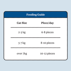 Instinctive Bite貓貓潔齒星星餅-鯖魚味