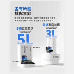 Petkit Yumshare SOLO2 AI智能餵食器(鏡頭版/實時影像)