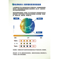 Dr.Vet貓咪尿液pH值檢測顆粒