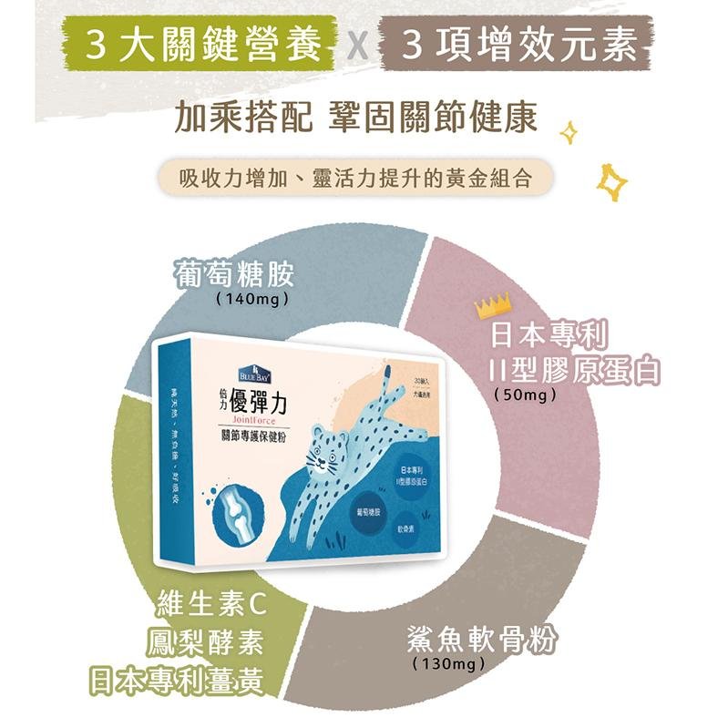 Blue Bay優彈力關節專護保健粉 - PetMo
