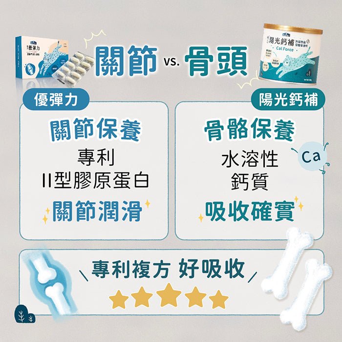 Blue Bay優彈力關節專護保健粉 - PetMo