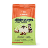 Canidae狗糧 - 老犬&體重控制 - PetMo