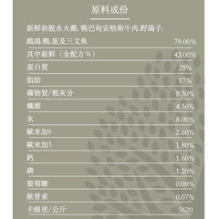 Essential成犬糧 - 完美高原生活(雞肉/土豆過敏配方) - PetMo