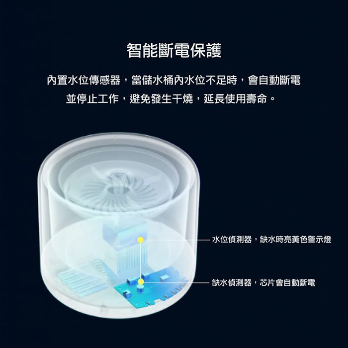 Eversweet 3代不鏽鋼智能飲水機 - PetMo