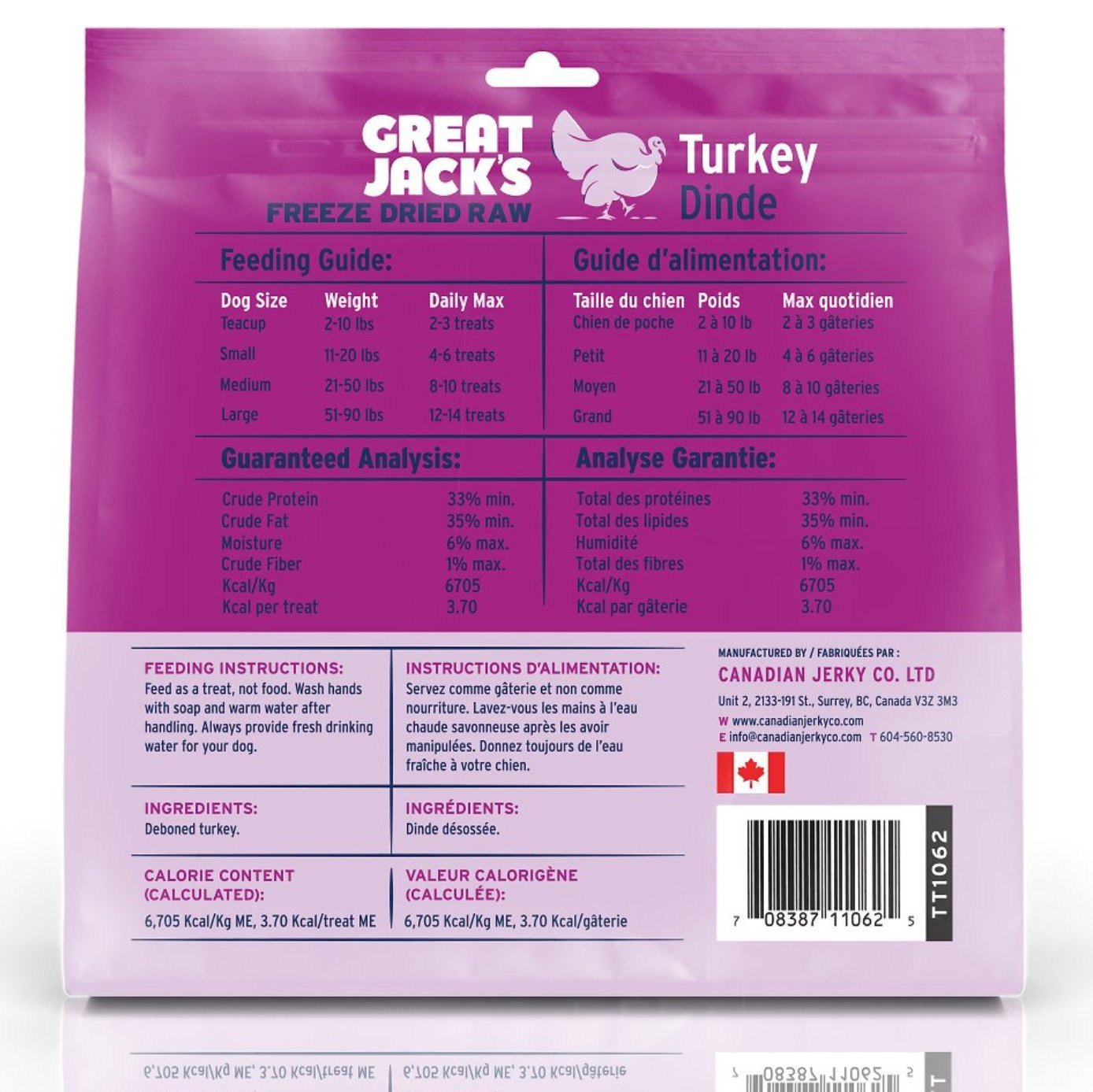 加拿大Great Jack’s 狗狗冷凍脫水小食 - 火雞 - PetMo