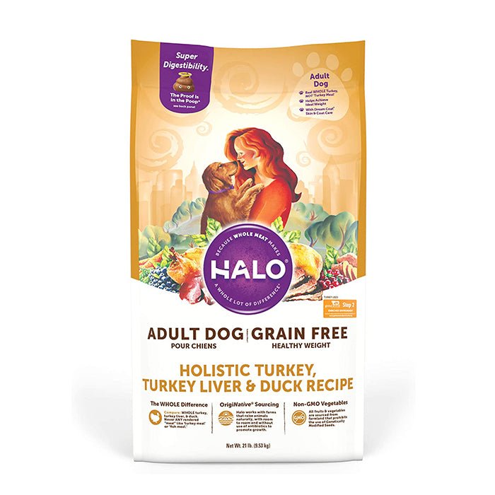 HALO無穀成犬糧 - (健美體態)火雞肉&火雞肝&鴨肉 - PetMo