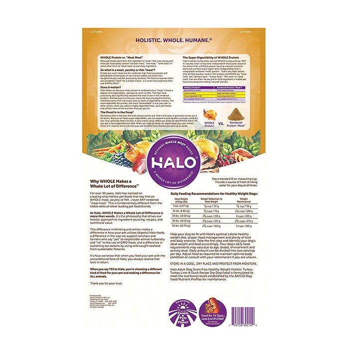 HALO無穀成犬糧 - (健美體態)火雞肉&火雞肝&鴨肉 - PetMo