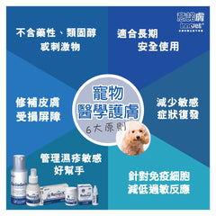 Innovet Retopix Fluid抗敏滋潤乳霜 - PetMo