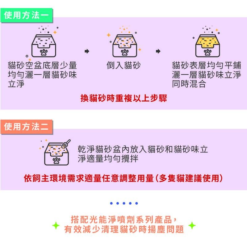 光能淨貓砂味立淨 - PetMo