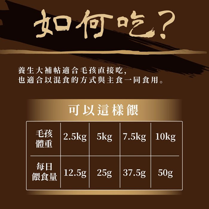 漢方食補 - 皮毛養生大補貼 - PetMo