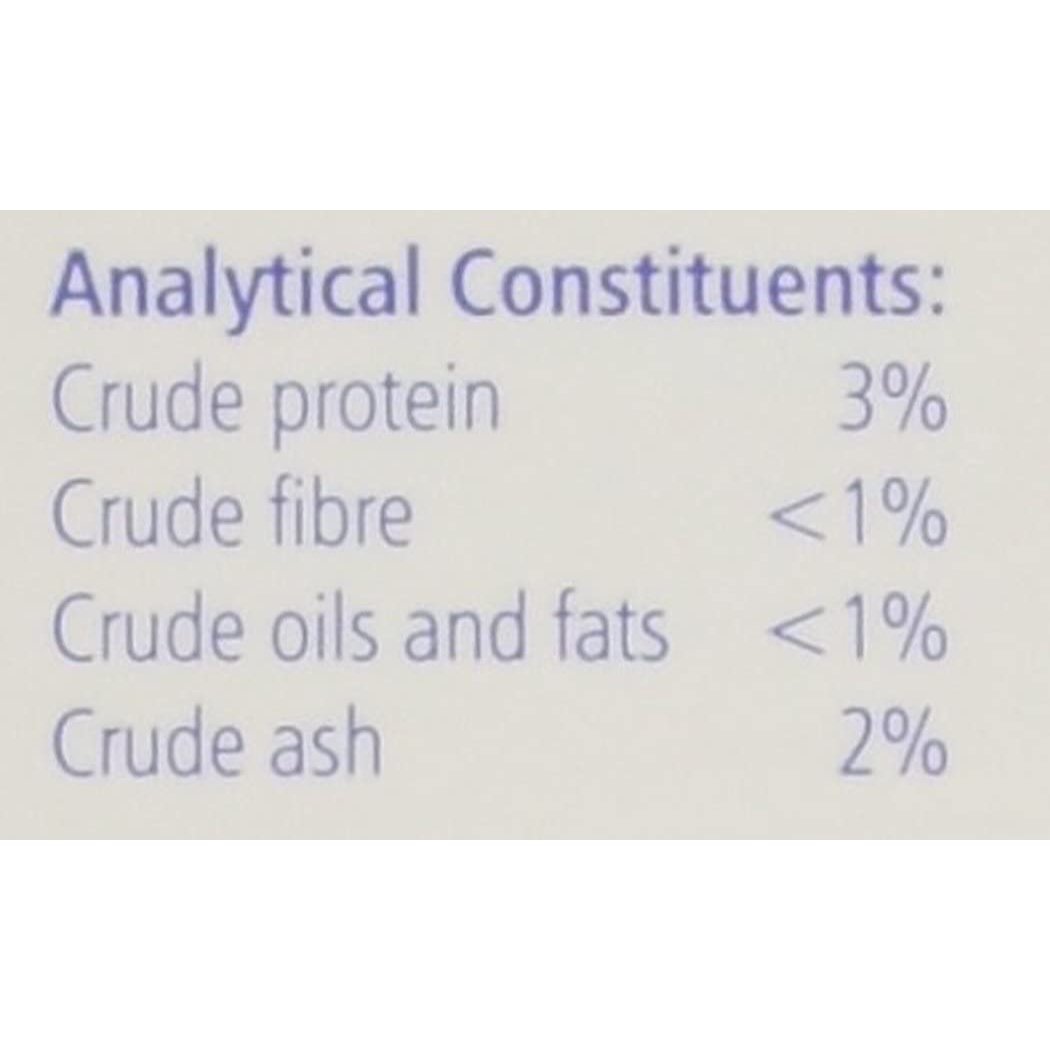 Protexin Synbiotic D-C寵物益生菌 - PetMo