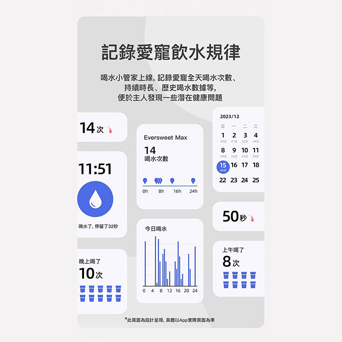 Eversweet Max無線智能飲水機