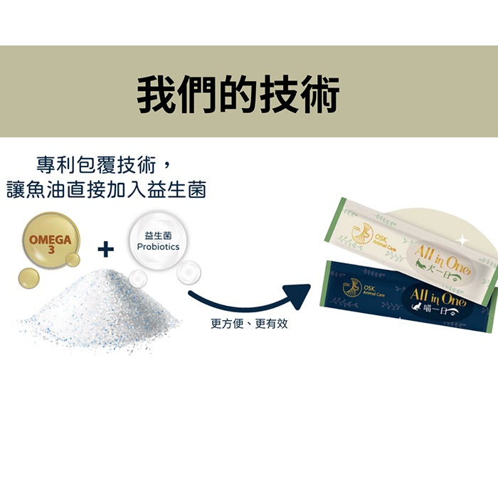 超汪寵物 - 喵一日全方位調理營養粉