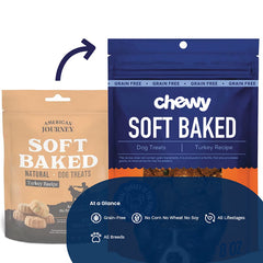 Chewy無穀烤軟曲奇  - 火雞肉