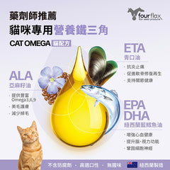 Fourflax®CatOmega 亞麻籽油貓配方