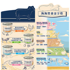 Hundhavn均衡鮮營狗狗主食罐
