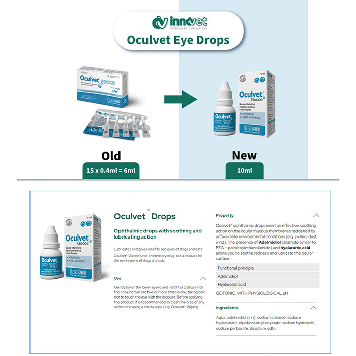 Innovet Oculvet®寵物無防腐劑舒緩眼藥水