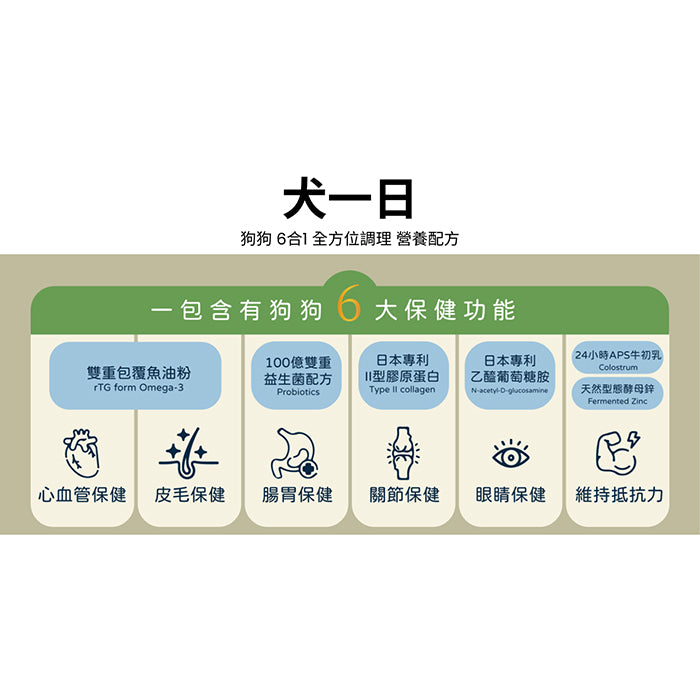 超汪寵物 - 犬一日全方位調理營養粉