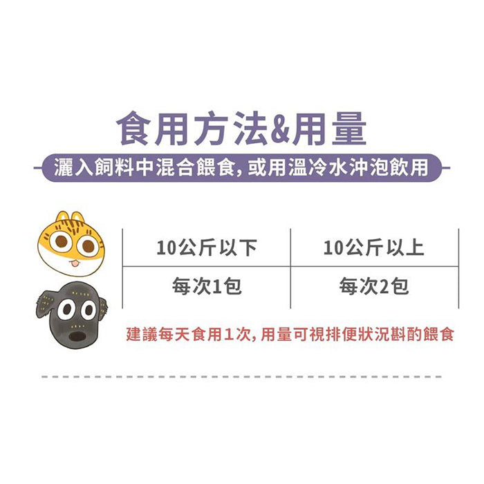 Petlance毛孩專科- 犬貓益生菌