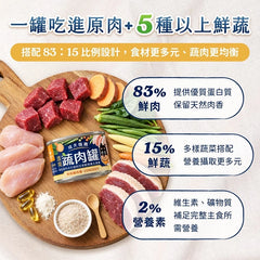 汪喵星球蔬肉罐｜狗狗無膠清爽蔬肉主食罐