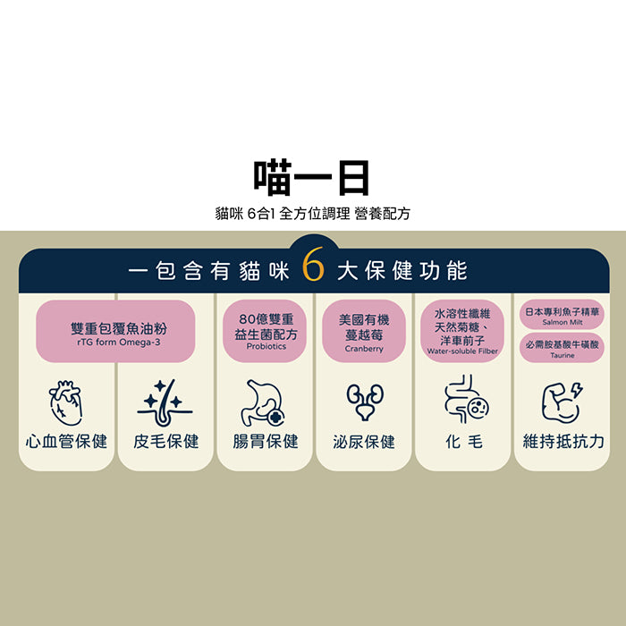 超汪寵物 - 喵一日全方位調理營養粉