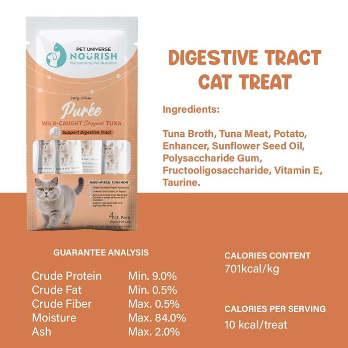 Pet Universe活力系列肉泥條