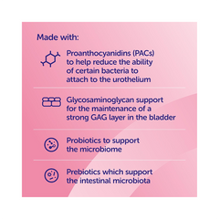 Protexin CystoPro犬貓泌尿系統護理膠囊