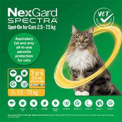 【澳洲版】Nexgard Spectra - 2.5-7.5kg貓貓(購買請添加微信)