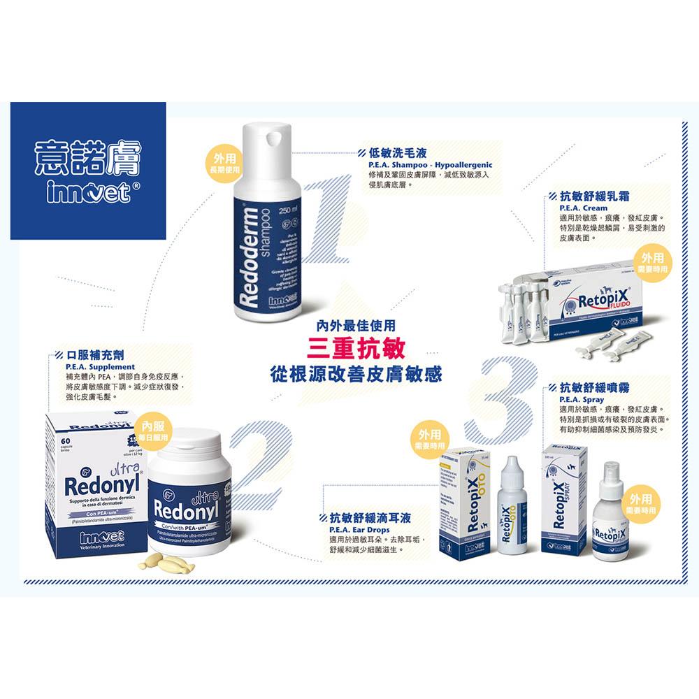 Innovet Retopix OTO抗敏紓緩滴耳液