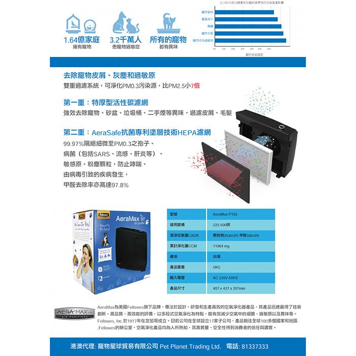 AeraMax PT65寵物專用空氣淨化機 - PetMo