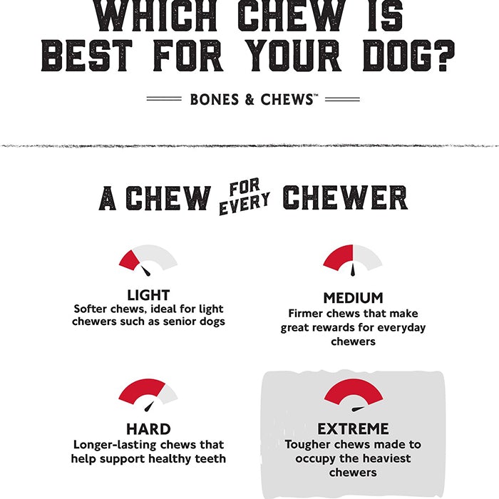 Bones & Chews牛肚扭扭棒 - PetMo