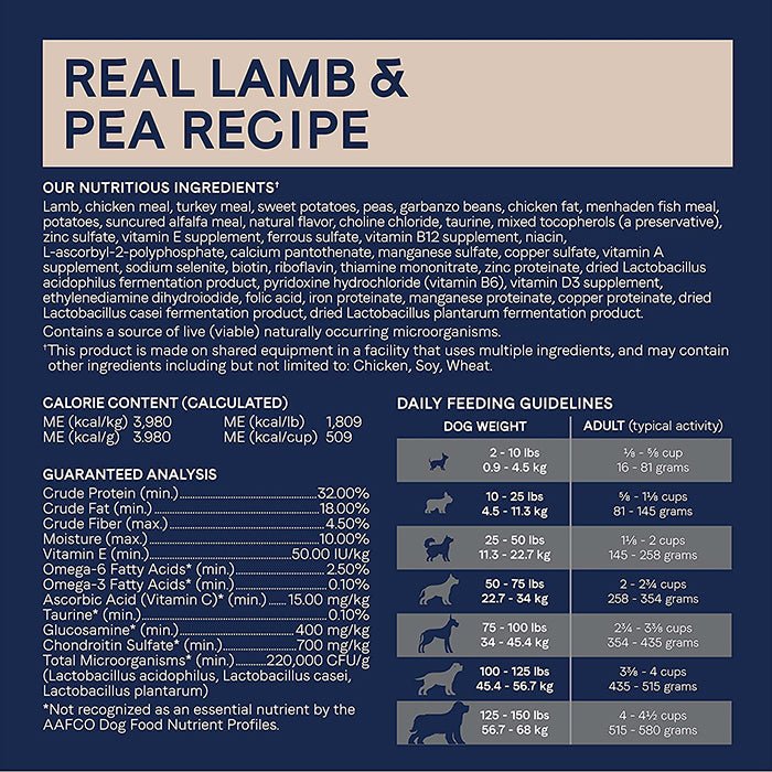 Canidae Pure無穀狗糧 - 羊肉&豌豆 - PetMo