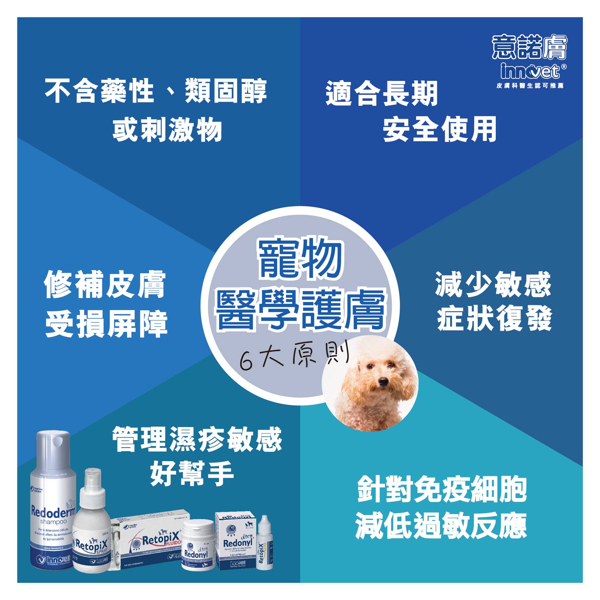 Innovet Retopix OTO抗敏紓緩滴耳液