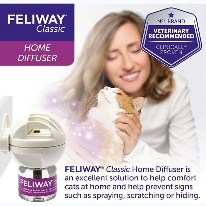 Feliway費洛蒙情緒安定香薰 - 貓用 - PetMo