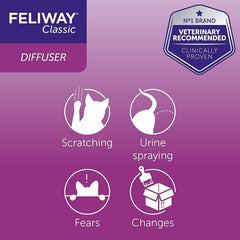 Feliway費洛蒙情緒安定香薰 - 貓用 - PetMo