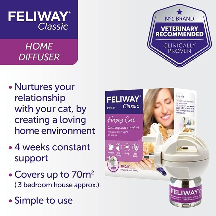 Feliway費洛蒙情緒安定香薰 - 貓用 - PetMo