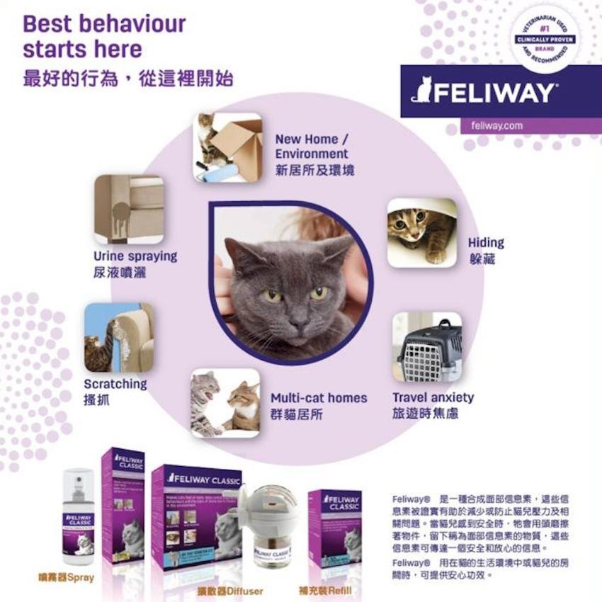 Feliway費洛蒙情緒安定香薰 - 貓用 - PetMo